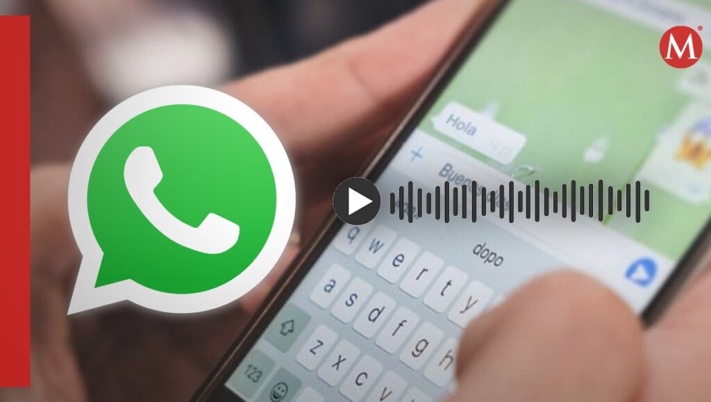 Ciclo de Vida de un Grupo de Whatsapp