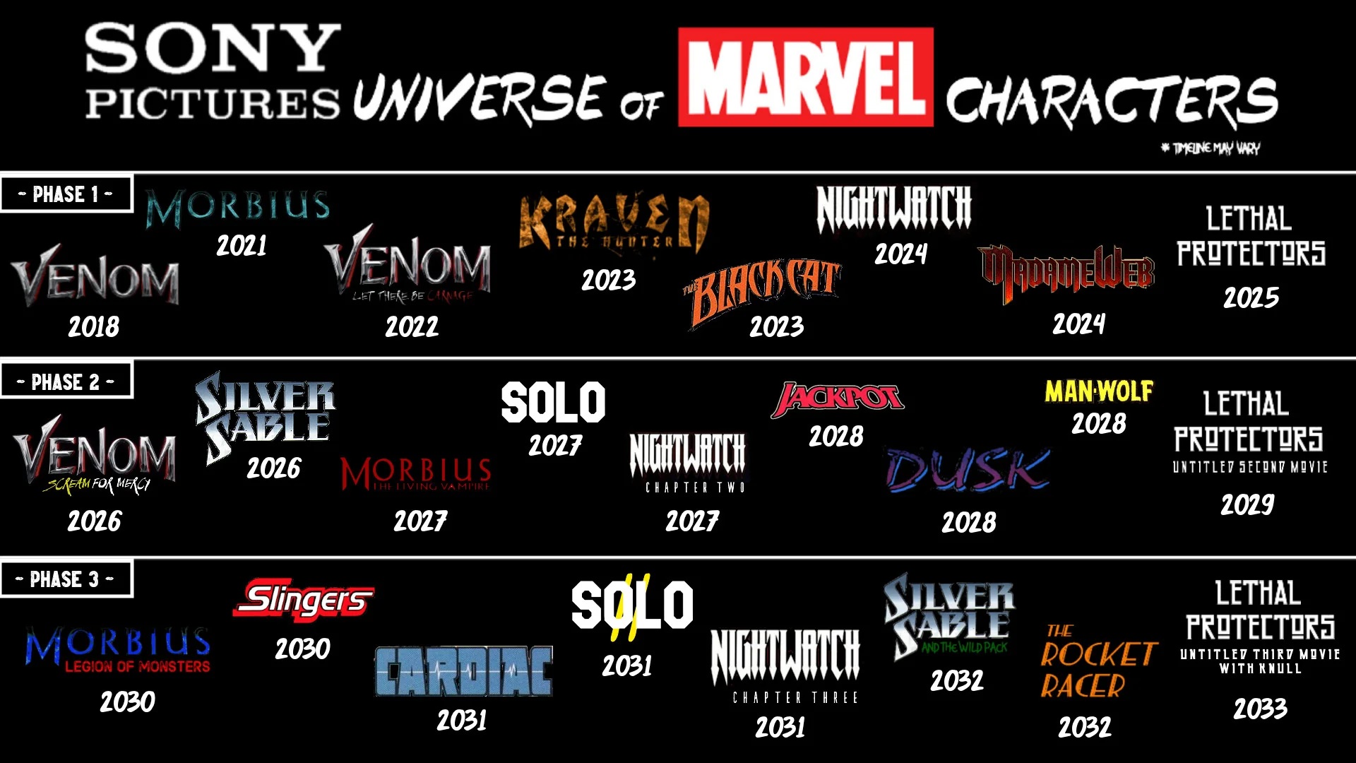 sony cinematic universe